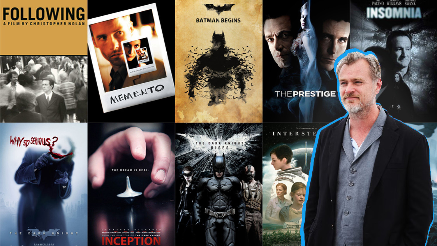 Todas las películas de Christopher Nolan, ordenadas de peor a mejor